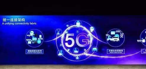 5G通信技術(shù) 令人瞠目結(jié)舌的“黑科技”成果