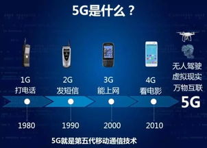 5G賦能，玉林駛?cè)胫腔郯l(fā)展快車道——首條5G精品體驗(yàn)線路發(fā)車記
